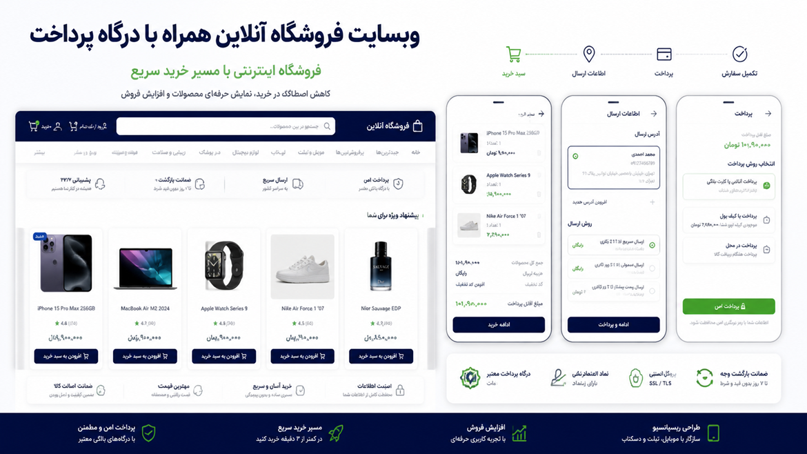 Modern E-Commerce Store project
